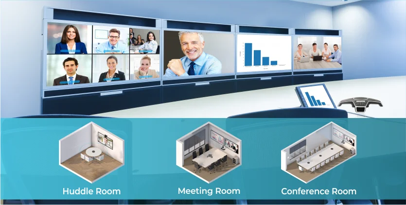 Video Conference Room Solutions