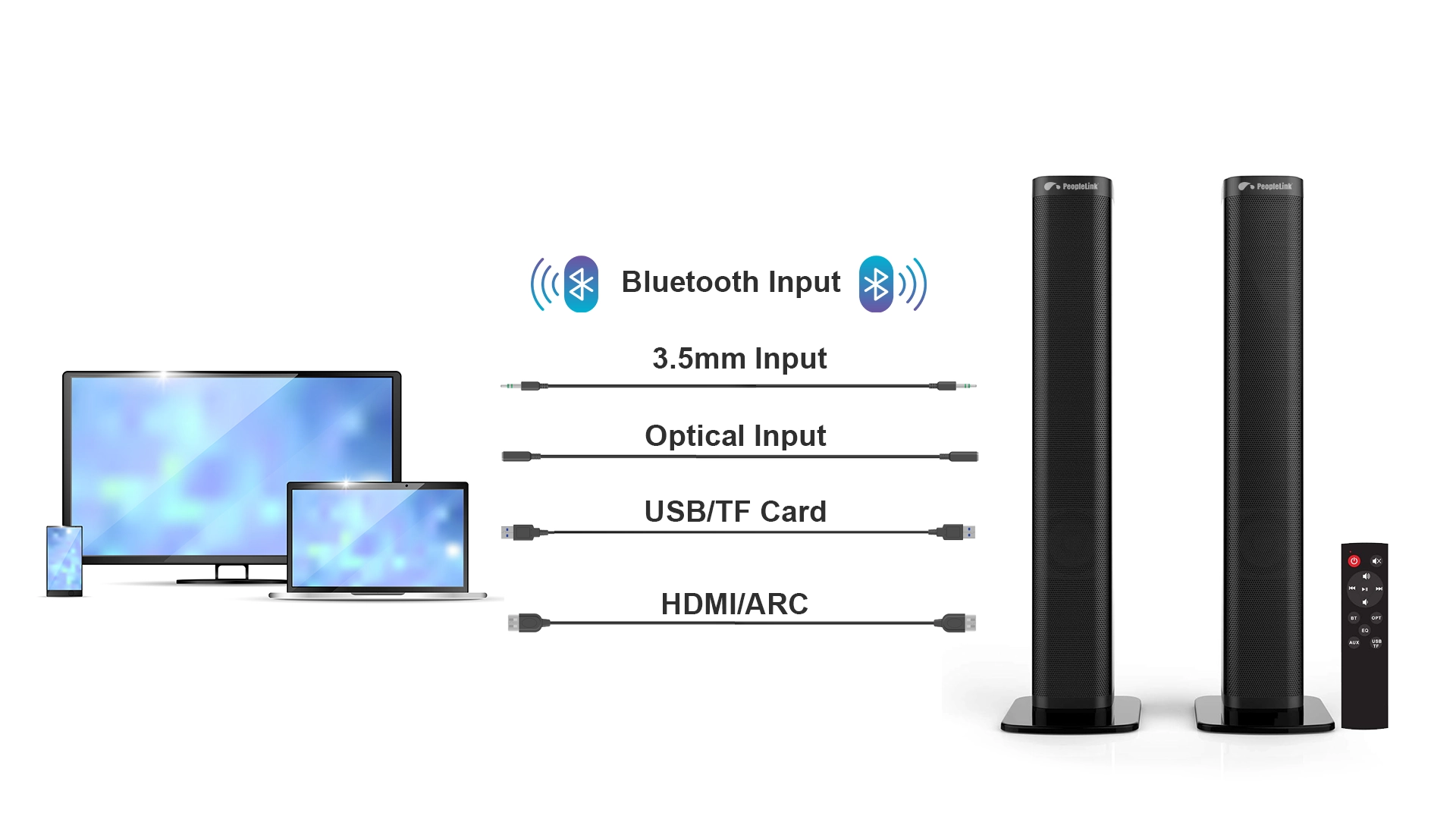Connectivity Support & Setup