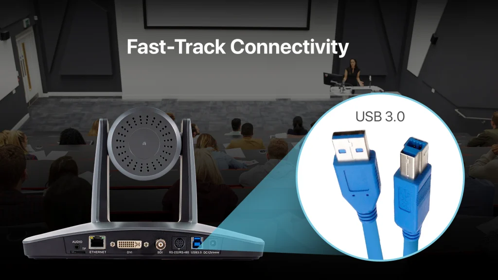 Fast-Track Connectivity