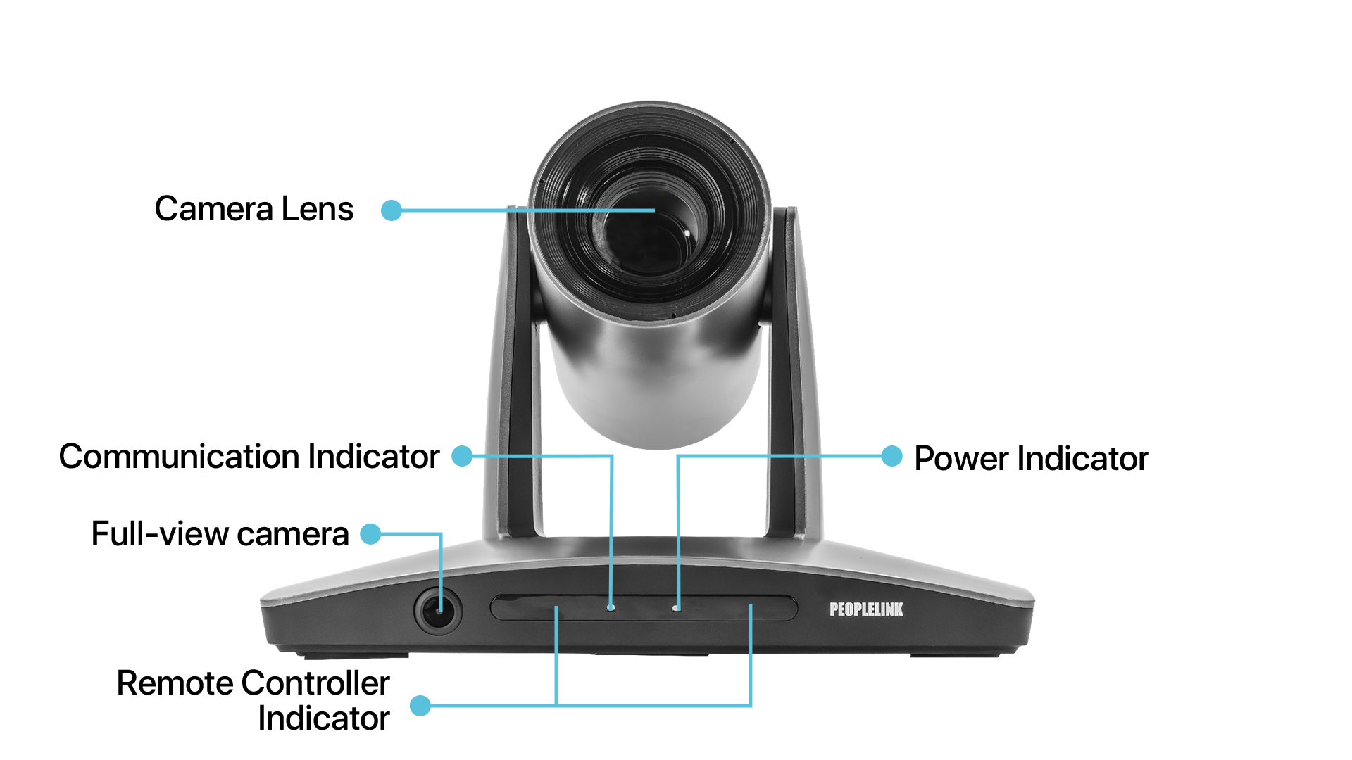 iCam FHD-LT 20X Front View