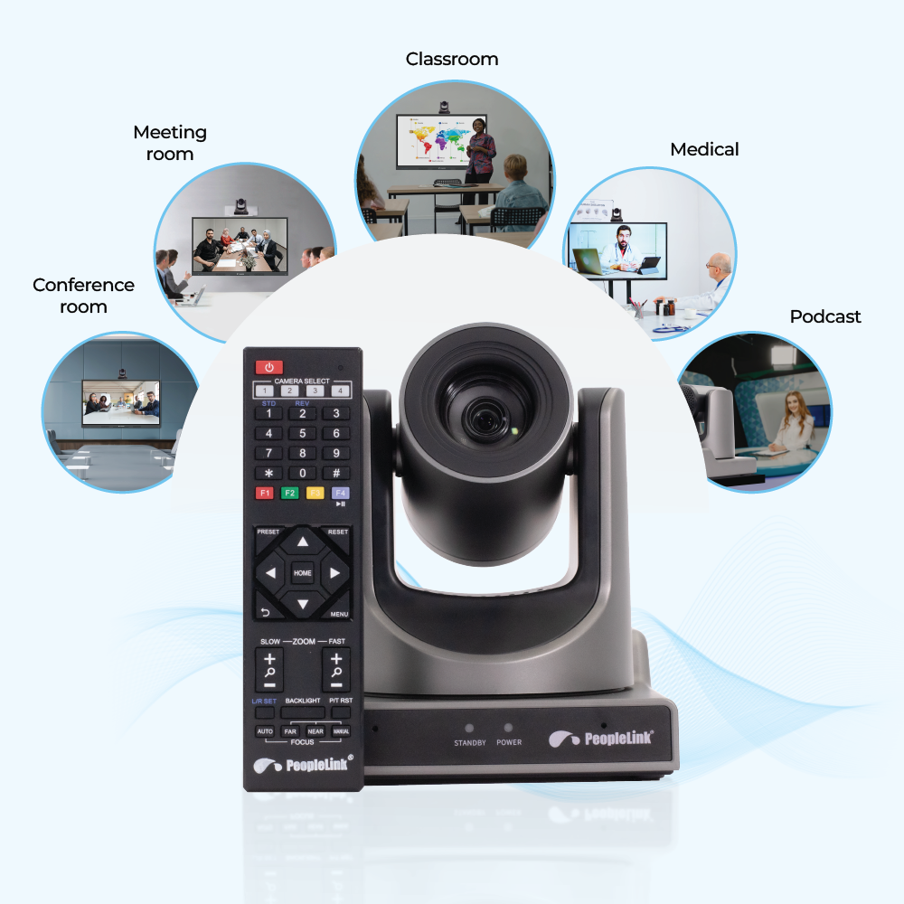 Elite XL Series 30x - Interface Connectivity