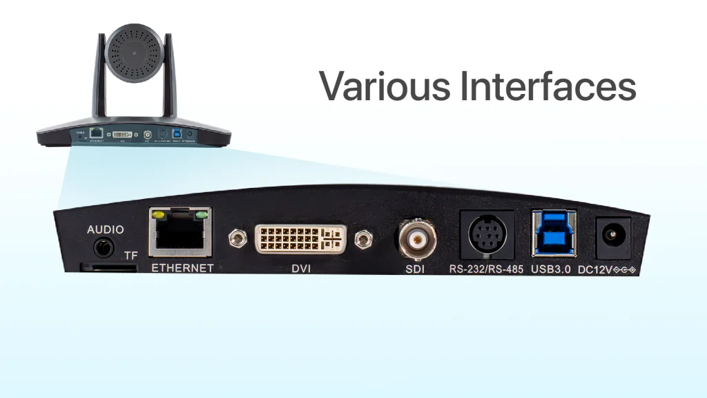Various Interfaces and Good Compatibility