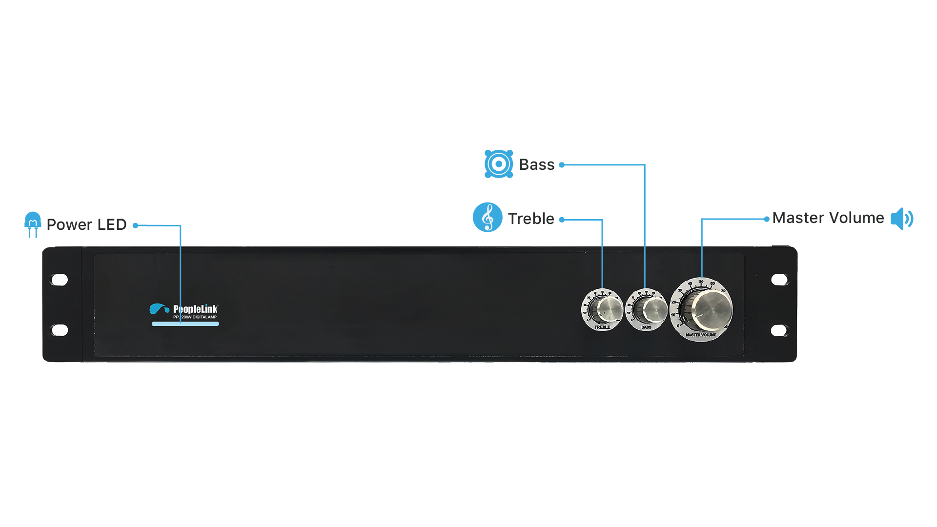 Amplifier 200W Front View