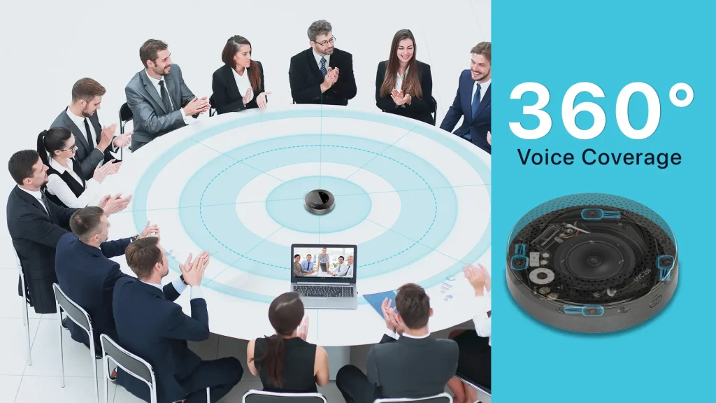 360-Degree Voice Coverage