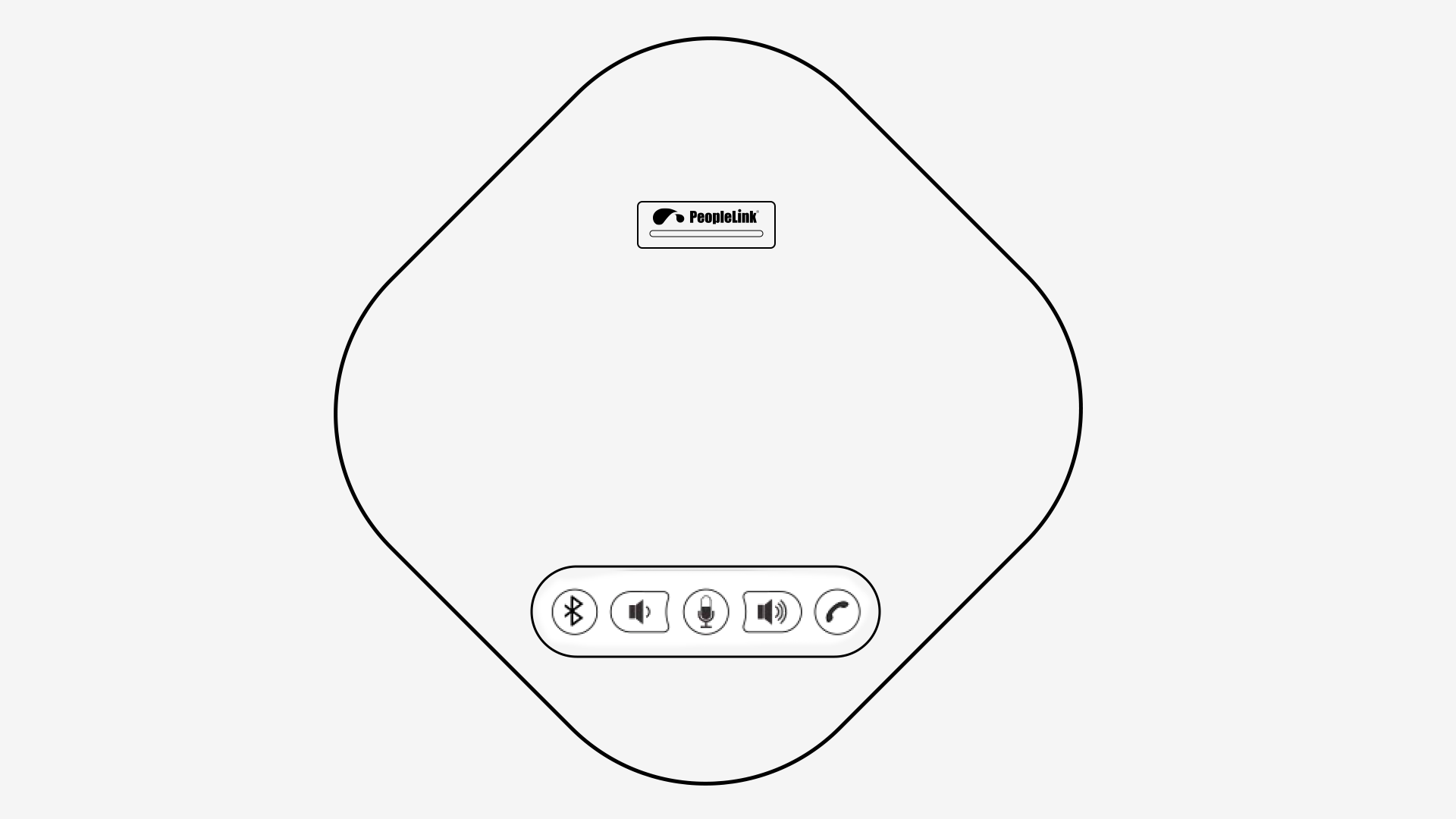 PeopleLink Quad Speakerphone 6 Specifications