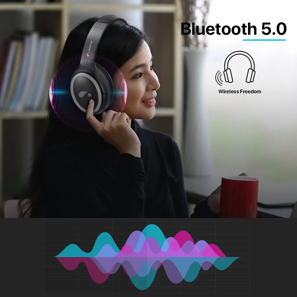 Bluetooth 5.0 Premium Sound