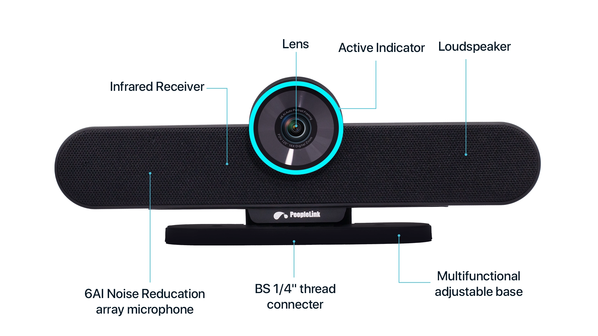 AIO Alpha Front View