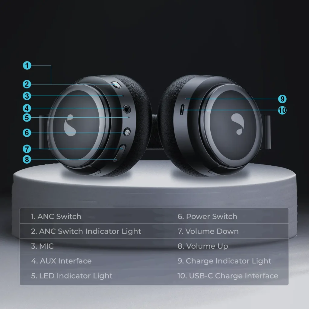 Sonic OE10W Specifications