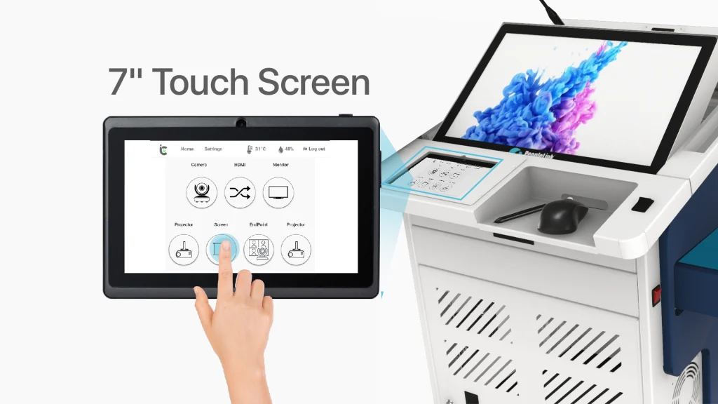 7-inch Touch Screen Controller