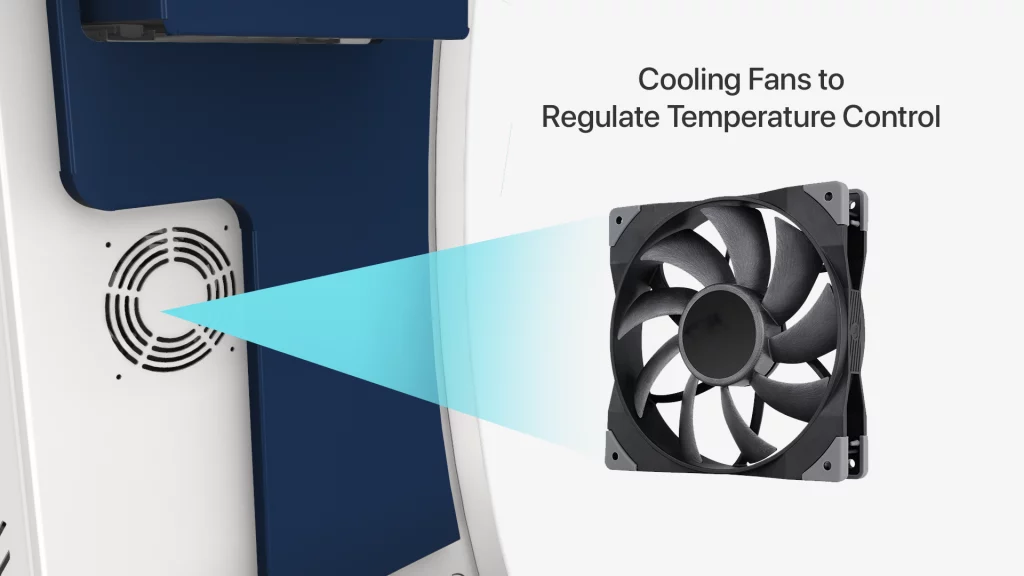 Cooling Fans