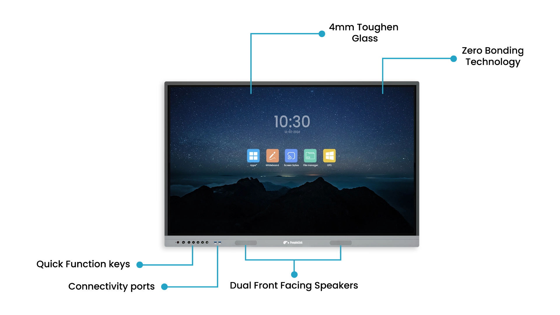 Interactive Display Front View