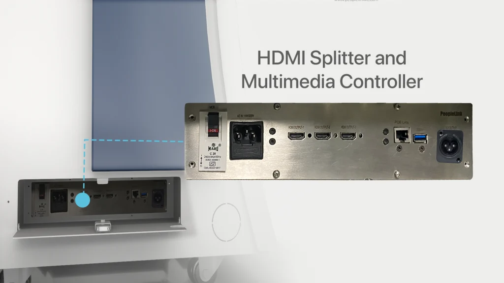 HDMI Splitter