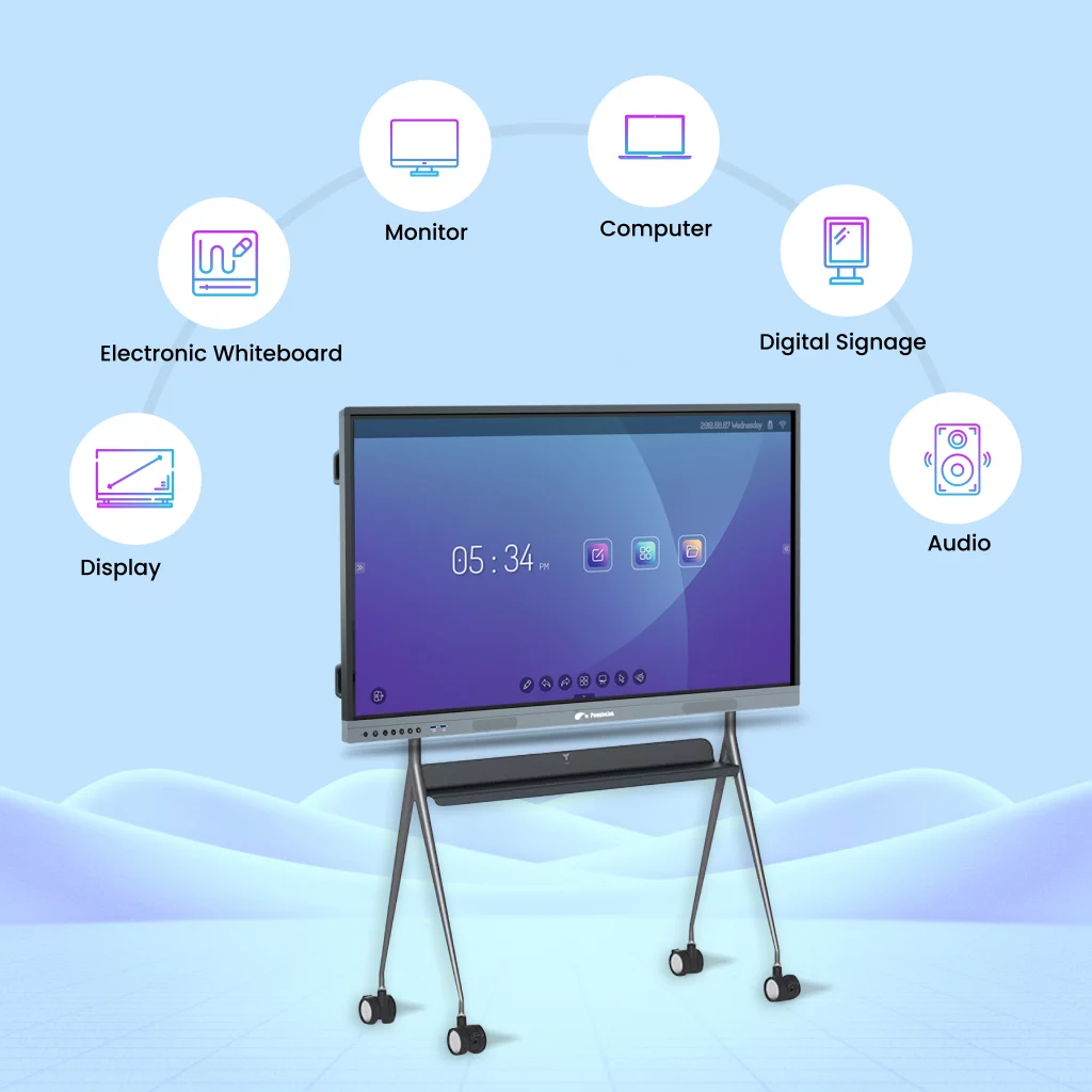 Six Machines in One Device