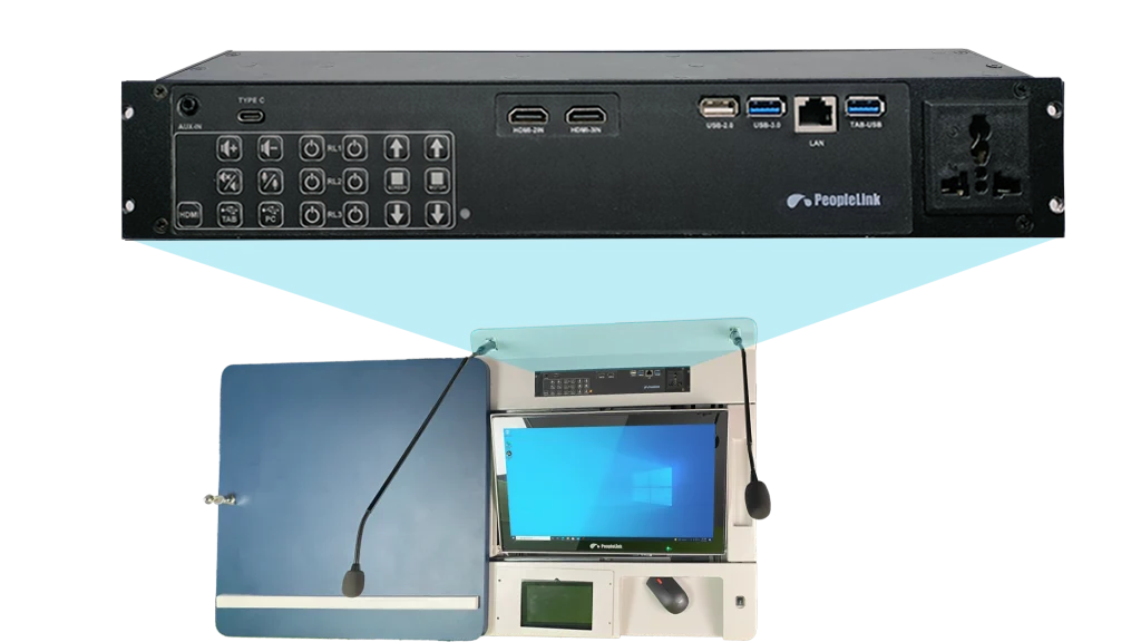 Multi-Media Interface Controller